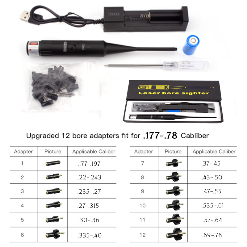 Laser Boresighter Kit - Комплект прицела 12Adpaters Лазерный прицел от