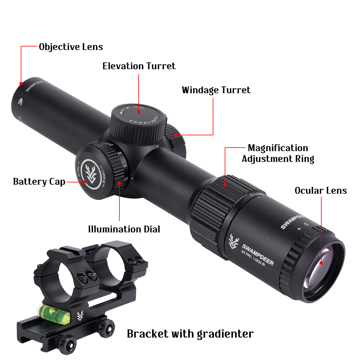 Тактический прицел GT PRO 1-5X – обзор и цена Outdoor Hunting Lab