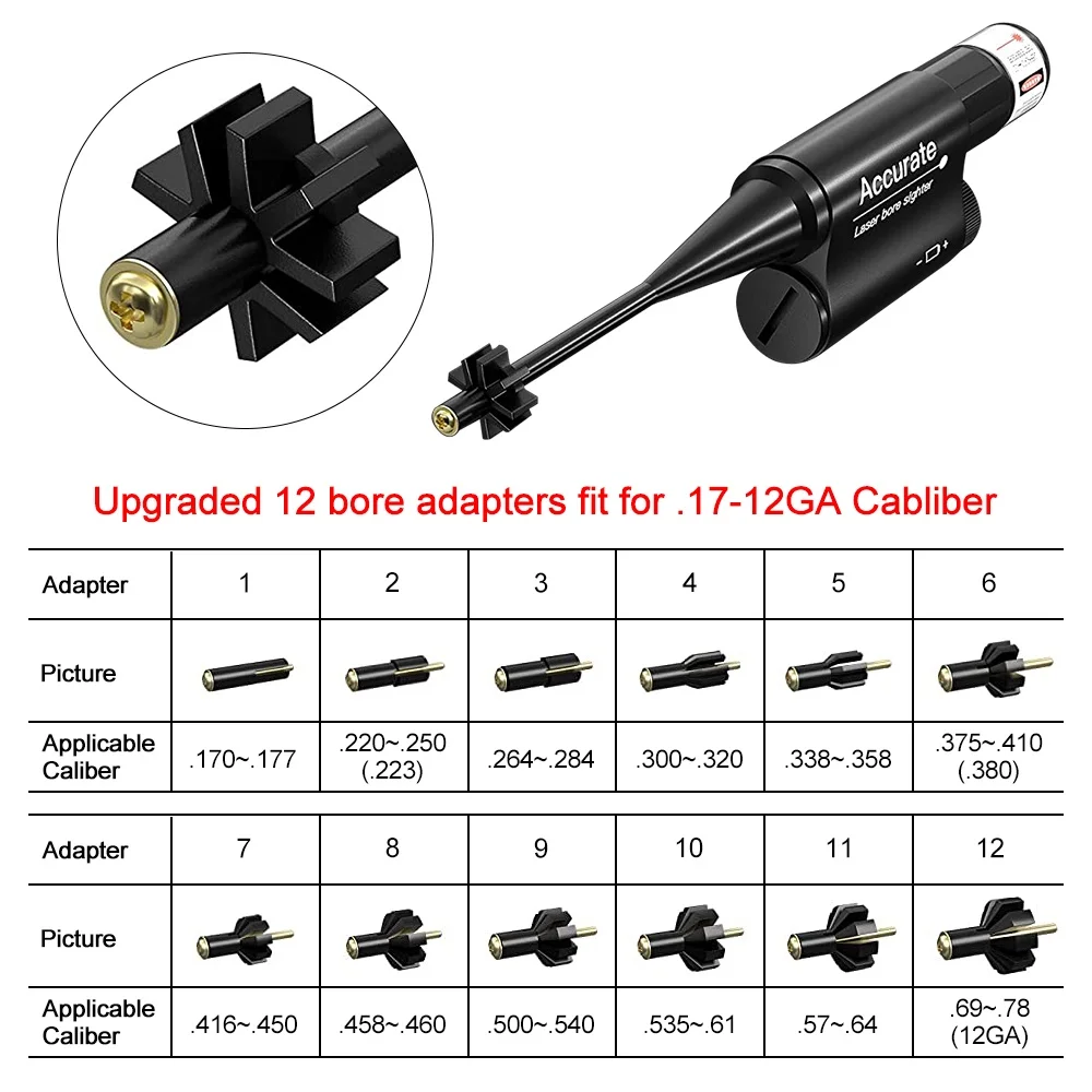 Красный, зеленый лазерный приц – обзор и цена Laser Boresighter Kit