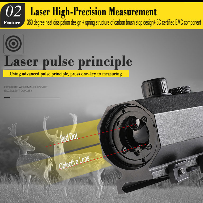 Подключаемый прибор MINI8 1200 – обзор и цена Rangefinder Laser Hunting